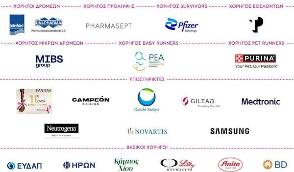 ΧΟΡΗΓΟΙ ΑΠΟΛΟΓΙΣΜΟΣ 1