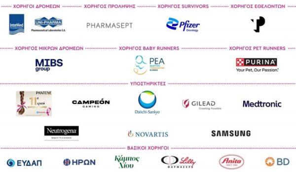 χορηγοι-grfc2025-dt