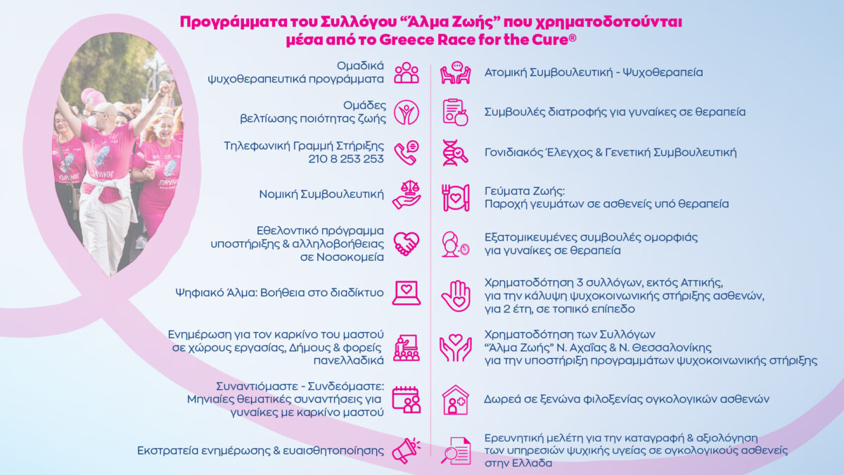 Post's featured image