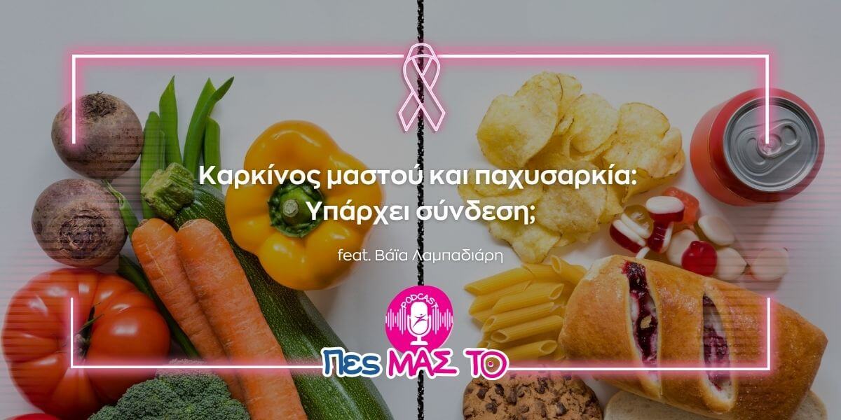 Post's featured image